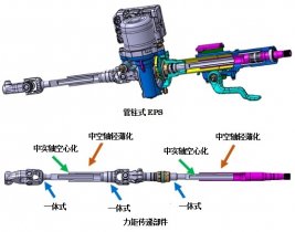 NSK成功開發(fā)世界首次應(yīng)用于電動(dòng)助力轉(zhuǎn)向器中間軸的冷煅成形技術(shù)